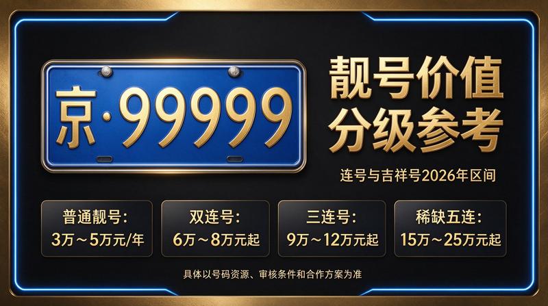 北京小牛京牌业务团队服务现场